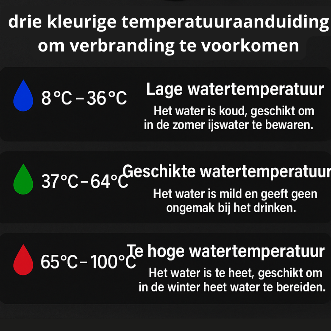 TEMP'on Thermosfles incl. geïntegreerd theezeef