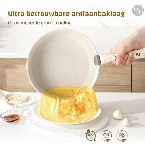 LECC revo™ pannenset
