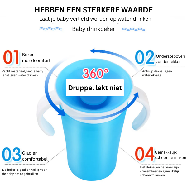 360 graden deksel van de Magische Baby Leerbeker – anti-lek ontwerp