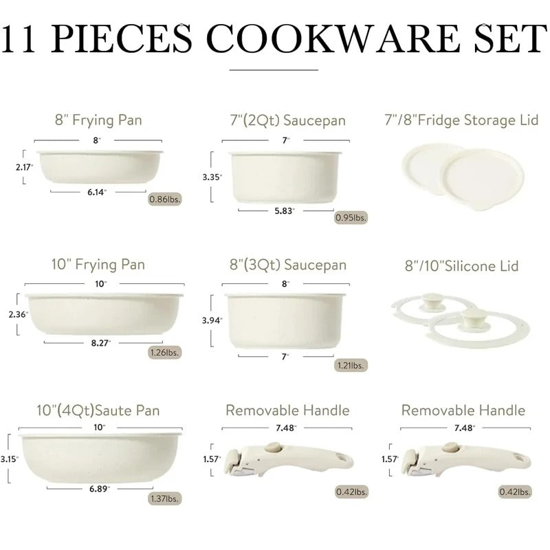 LECC revo™ pannenset