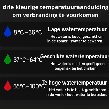 TEMP'on Thermosfles incl. geïntegreerd theezeef