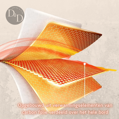 Stayhot - elektrisch verwarmde placemat