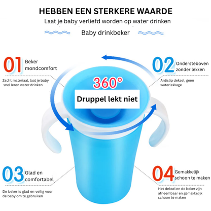 360 graden deksel van de Magische Baby Leerbeker – anti-lek ontwerp